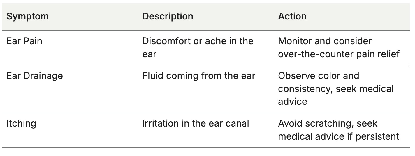ear pain
